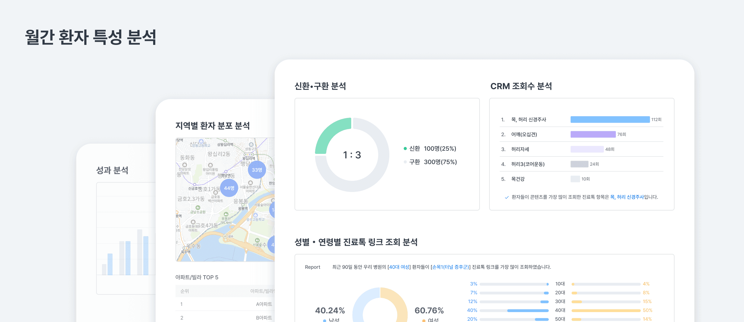 feature-data-analysis