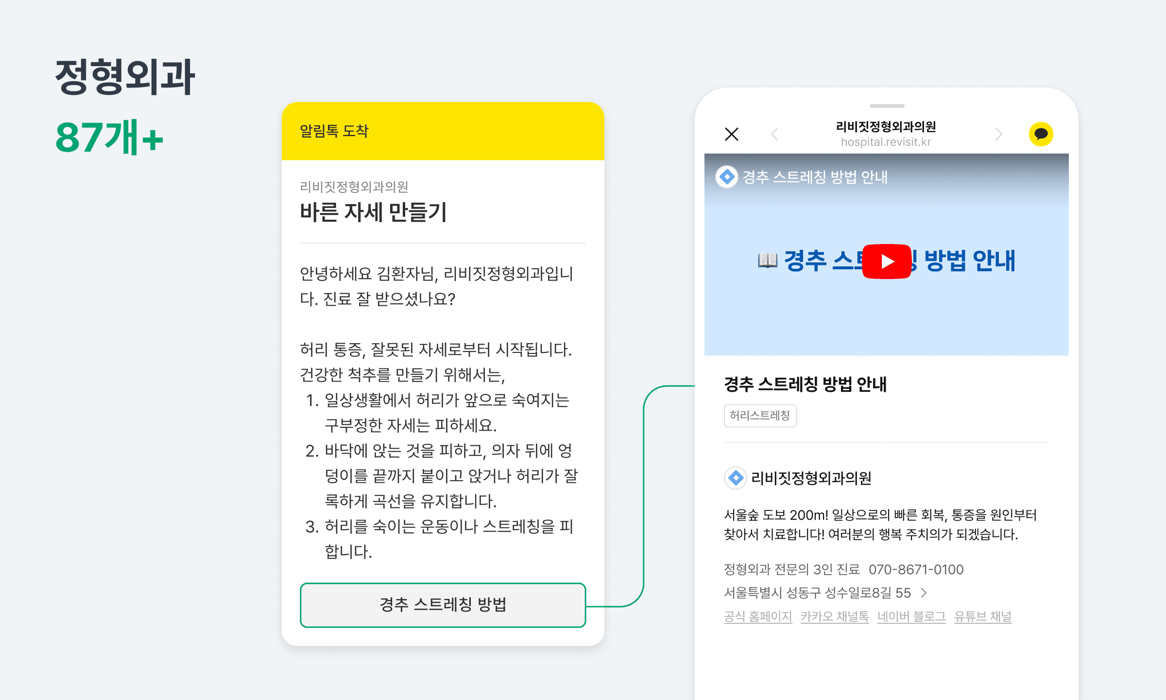 정형외과 87개 플러스 예시: 알림톡 도착, 바른 자세 만들기, 경추 스트레칭 방법 안내 영상과 병원 소개 페이지 연결
