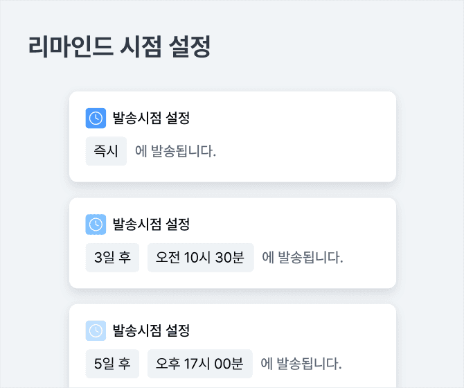 리마인드 시점 설정 예시: 즉시 발송, 3일 후 오전 10시 30분 발송, 5일 후 오후 17시 00분 발송