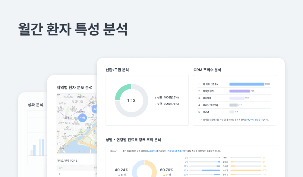 feature-data-analysis