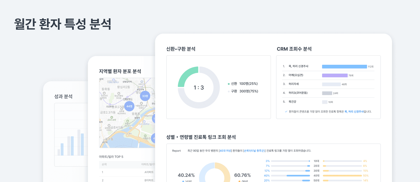 feature-data-analysis
